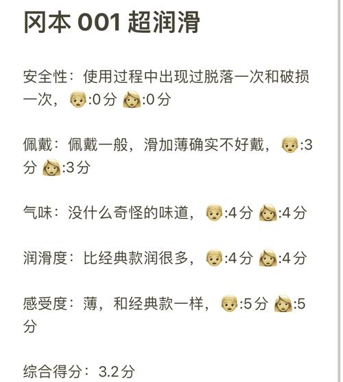 冈本001、002、003区别大揭秘：3大核心差异+实测选购指南