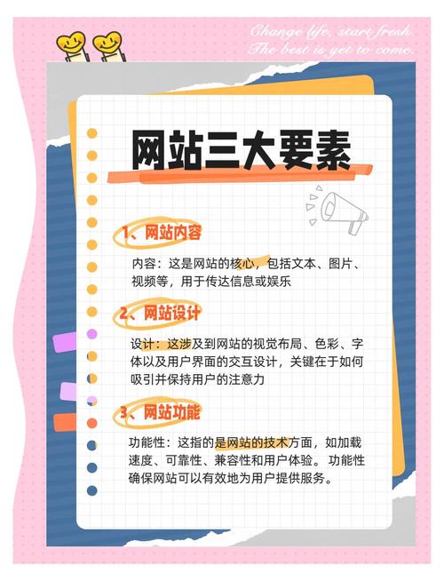 伊人色综合网站的10个必备优化技巧：行业专家深度解析资源整合与视觉体验提升方案