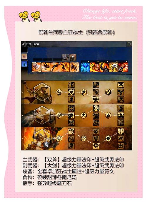 激战2野外PVE高效刷图攻略:快速提升资源获取与事件完成率 激战2野外PVE高效刷图攻略:快速提升资源获取与事件完成率