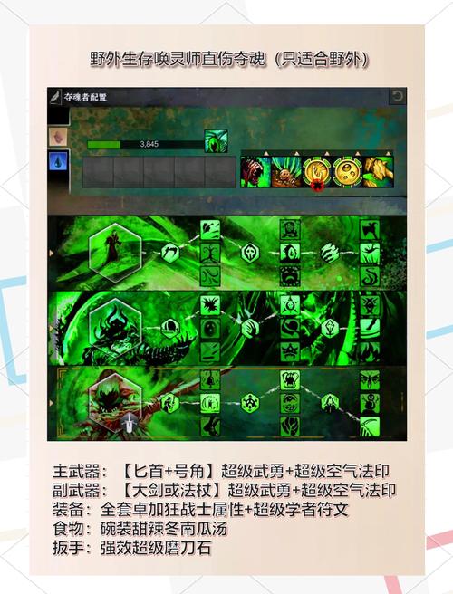 激战2野外PVE高效刷图攻略:快速提升资源获取与事件完成率 激战2野外PVE高效刷图攻略:快速提升资源获取与事件完成率