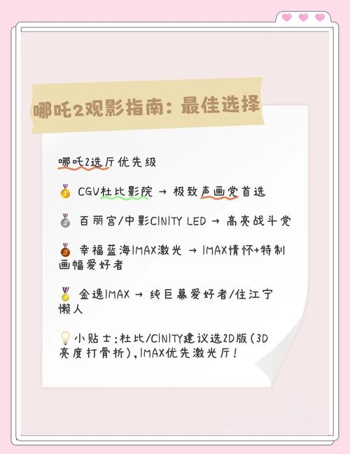 2458美人糖蜜影院深度解析:如何用精准定位打造差异化观影体验? 2458美人糖蜜影院深度解析:如何用精准定位打造差异化观影体验?