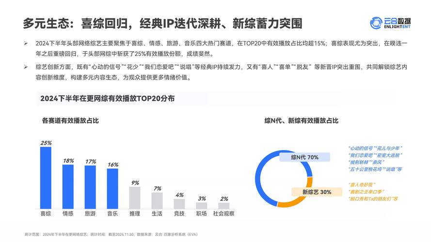 亚洲综合内容对比欧美影视聚合平台：深度解析用户偏好与资源整合趋势