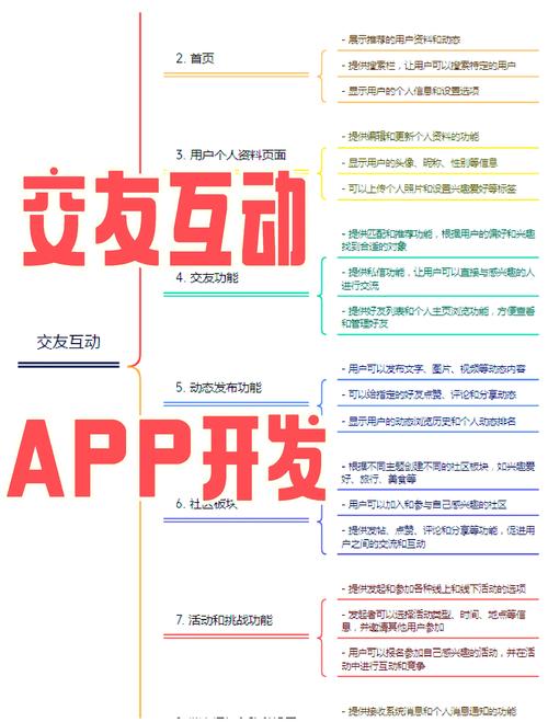 2025权威评测:火星聊天交友app的5大核心功能与300+真实用户匹配成功案例解析 2025权威评测:火星聊天交友app的5大核心功能与300+真实用户匹配成功案例解析