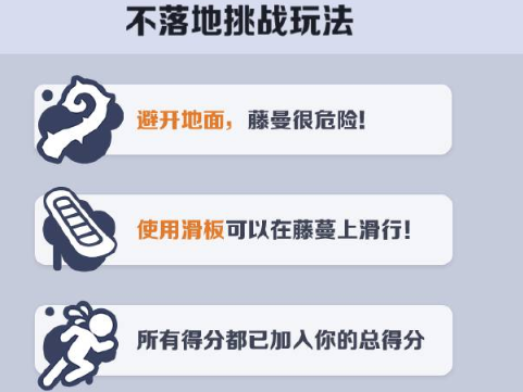 揭秘地铁跑酷不落地挑战：高手必备的生存秘籍