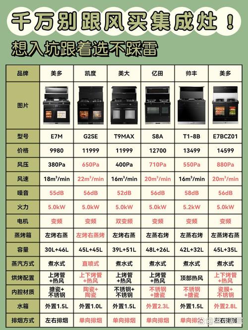 忘忧草WYC.IA俏佳经典版vs最新版对比测评：功能升级与用户体验全面解析