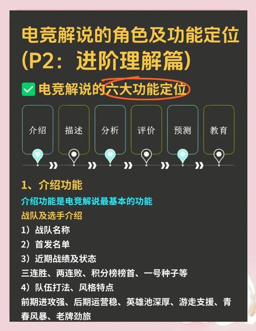 玩加电竞app深度解析：职业选手都在用的5大核心功能与数据追踪秘籍