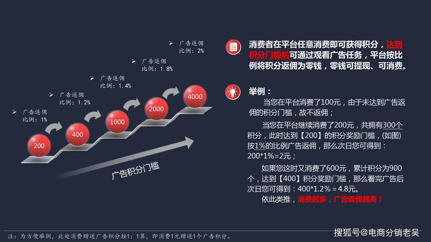 免费视频播放APP对比：单人用户必备的高清无广告神器VS传统广告干扰平台