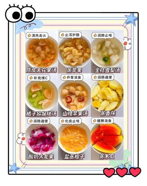 5种草莓香蕉茄子芭乐菠萝搭配食谱：家庭厨房必学的营养升级方案