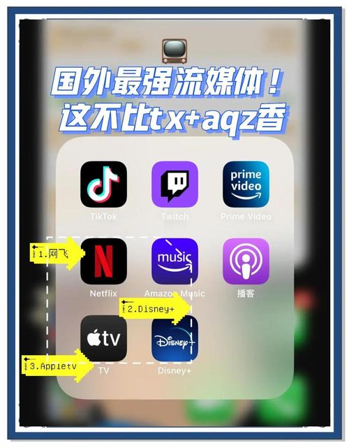 中日韩与欧美视频平台深度对比：内容生态与用户偏好差异解析