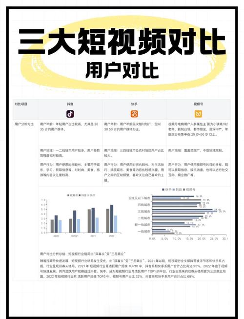 中日韩与欧美视频平台深度对比：内容生态与用户偏好差异解析