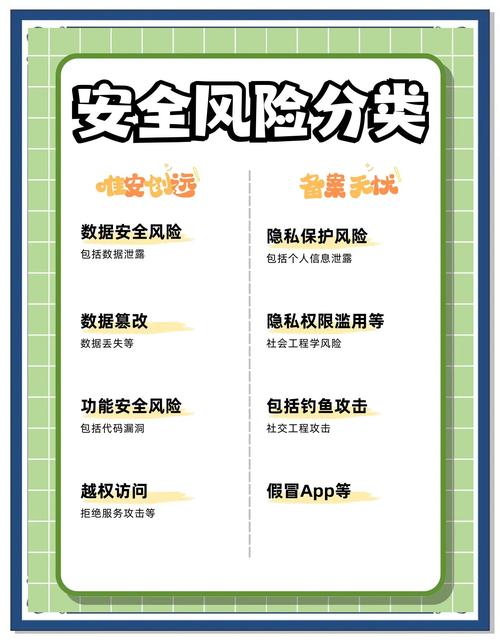 安全稳定 vs 风险隐患：如何选择不叫疼的免费资源平台？