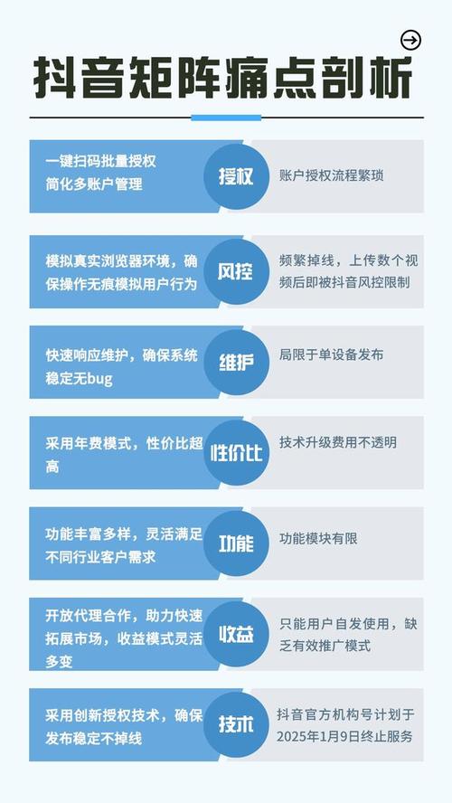 揭秘japonensis javahbb在线平台：3大核心技术如何解决行业痛点？