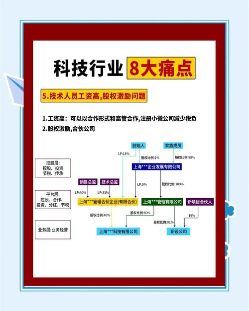 揭秘japonensis javahbb在线平台：3大核心技术如何解决行业痛点？