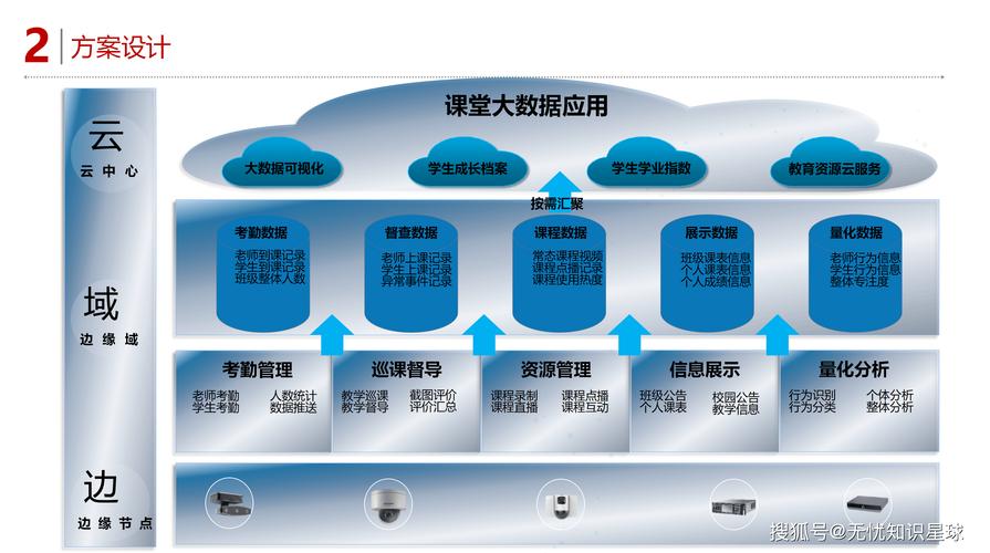 四库永久在线：3大核心优势与5个关键挑战解析，助力数字资源长效存储