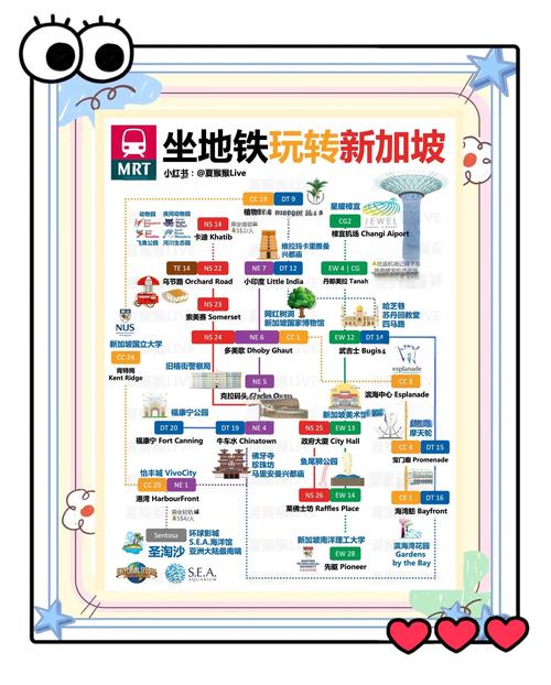 亚洲多卡与无卡支付整合指南：跨境消费安全与效率提升全解析