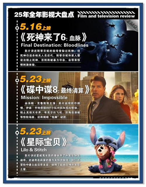 最近中文字幕电影片高分推荐：2025必看清单与深度解析