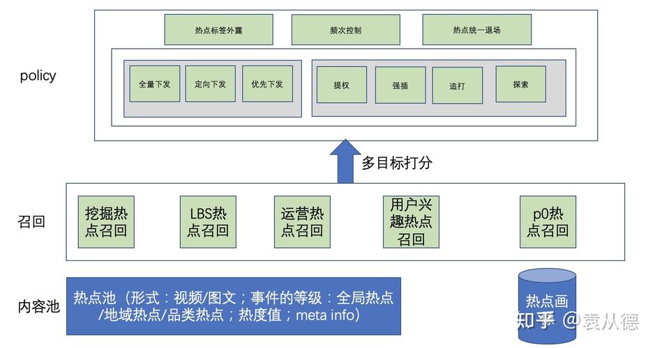 露水视频在线视频app核心优势解析：如何打造高效内容分发方案？