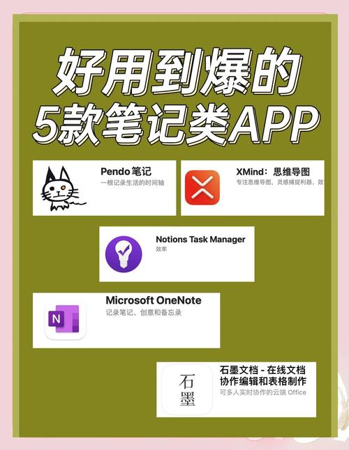 行业专家力荐：白丁友记app不可错过的6大高效记录工具与使用技巧