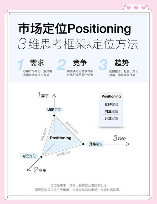 5278欧美一区二区三区深度解析：精准定位用户需求的三大核心策略