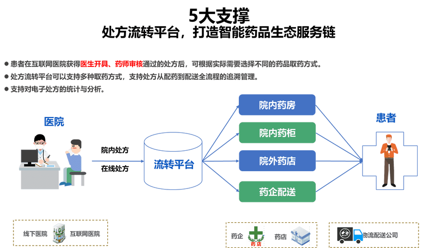 默往官网版高效解决方案：深度解析其行业优势与核心功能应用