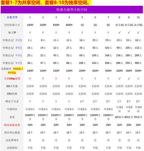 新版天堂资源中文视频隐藏优势解析:3个高价值内容定位技巧 新版天堂资源中文视频隐藏优势解析:3个高价值内容定位技巧
