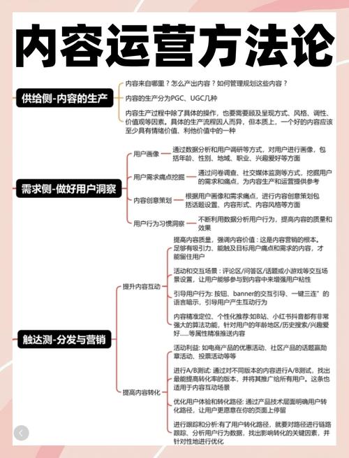 青青草传媒：3大核心策略+5个实战案例解析新媒体时代品牌增长新路径