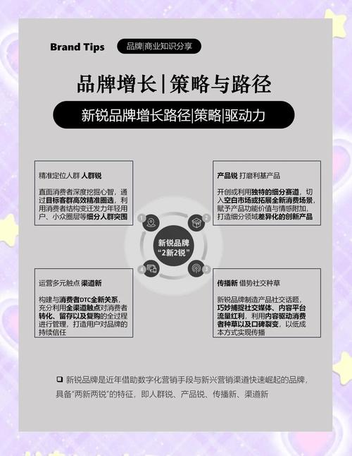 青青草传媒：3大核心策略+5个实战案例解析新媒体时代品牌增长新路径