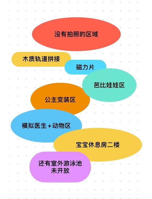 如何与奈奈酱高效互动？10个增进亲子关系的创意游戏揭秘