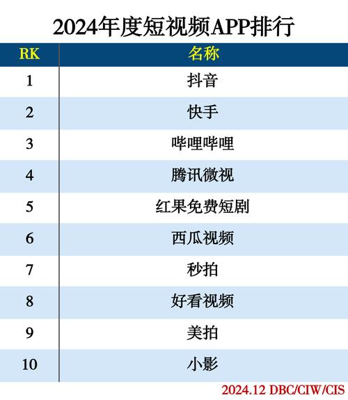 铁牛视频app深度解析：3大核心优势如何抢占短视频赛道制高点？