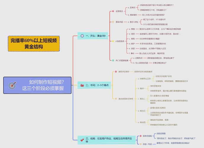 铁牛视频app深度解析：3大核心优势如何抢占短视频赛道制高点？