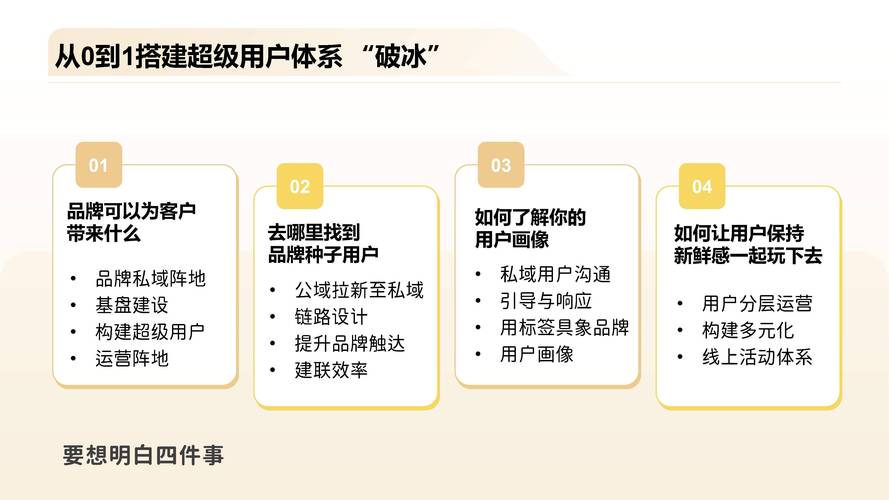 果冻传媒2025精品入口运营策略解析:如何实现用户增长与内容生态双突破? 果冻传媒2025精品入口运营策略解析:如何实现用户增长与内容生态双突破?