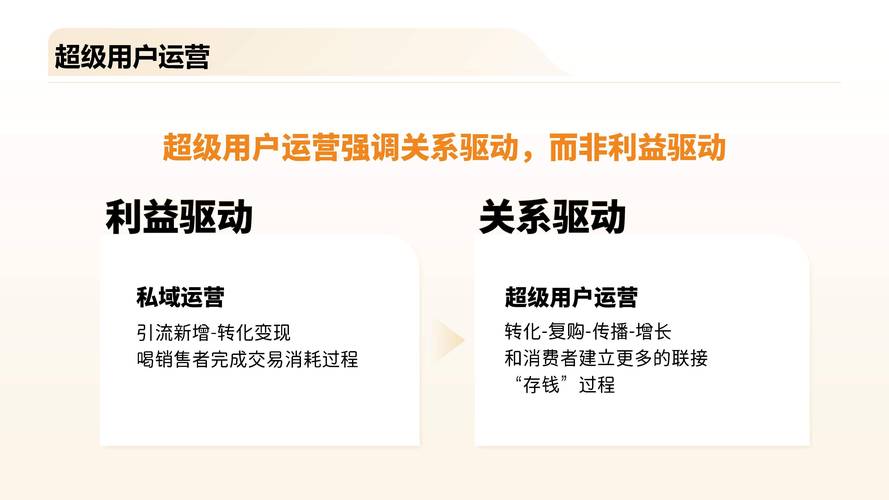 果冻传媒2025精品入口运营策略解析:如何实现用户增长与内容生态双突破? 果冻传媒2025精品入口运营策略解析:如何实现用户增长与内容生态双突破?
