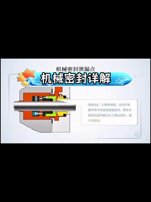 高精度密封组件安装教程：工业设备维护中的高效解决方案与核心技术解析