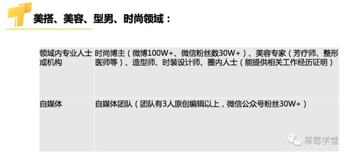 付费订阅 vs 永久免费：亚洲中文内容平台谁主沉浮？