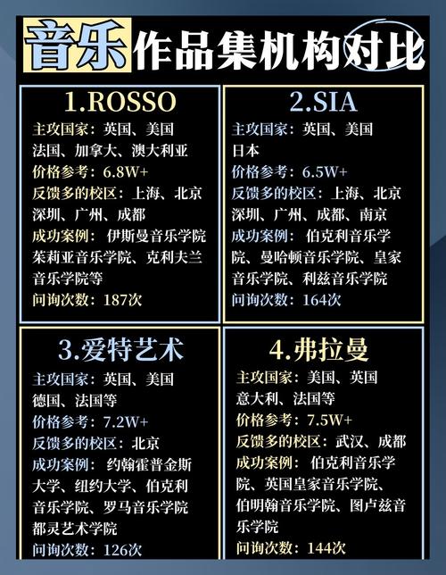 轻音乐最新版全面解析：对比传统经典，升级体验在什么地方？