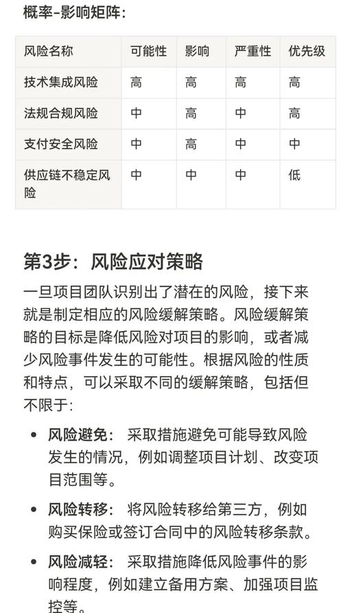 深度解析不良软件：高效解决方案助你远离风险