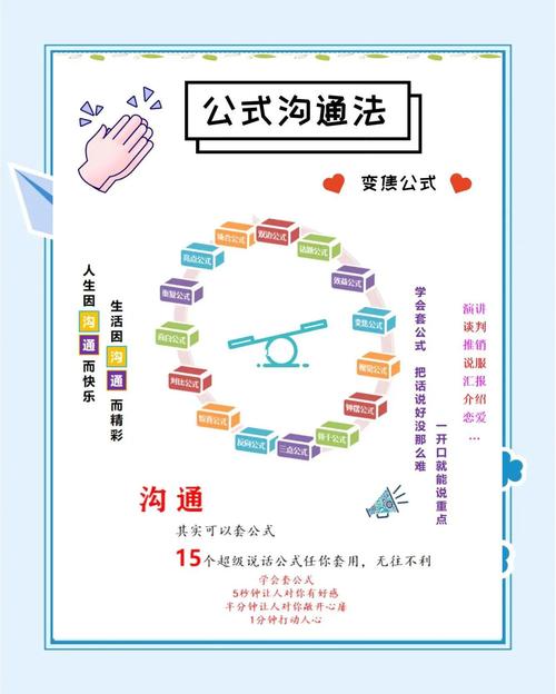 阿聊App手机版：3大核心功能解析与5个提升沟通效率的使用技巧