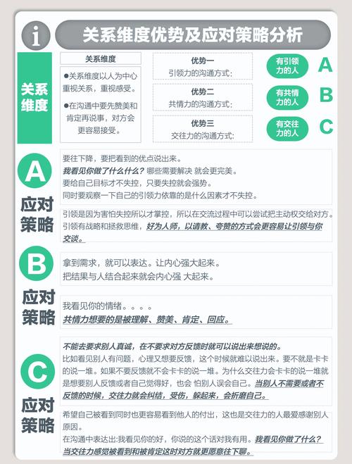 阿聊App手机版：3大核心功能解析与5个提升沟通效率的使用技巧