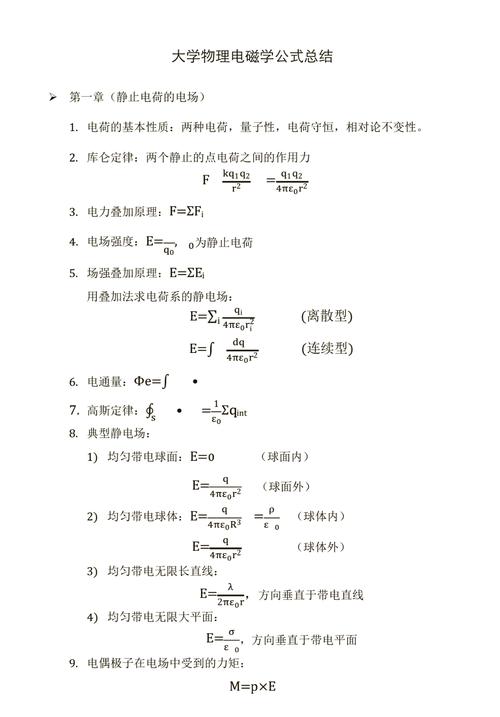 为何I1越大B2越大？深入解析电磁原理，助你轻松掌握核心知识