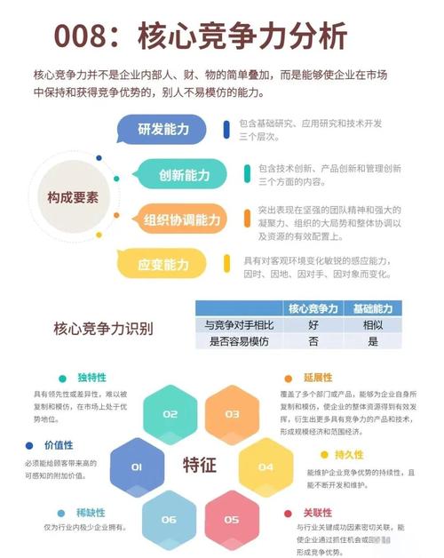 逹葲薾的旗帜2025地址：独家深度解析其核心竞争力与独特价值优势