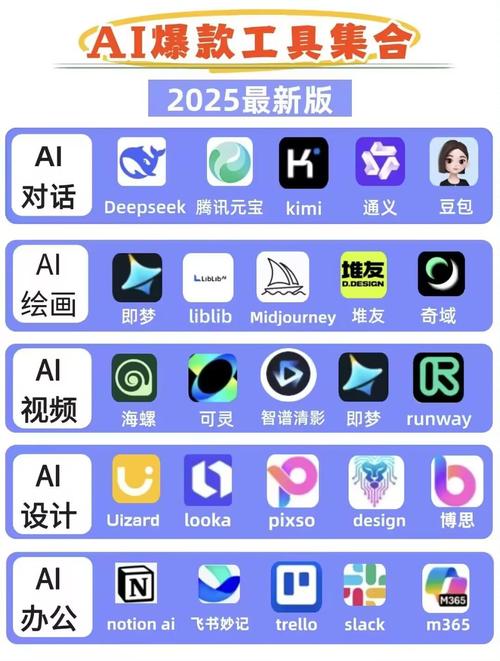 fi11研究所2025最新免费进入方法揭秘！内部员工亲测有效