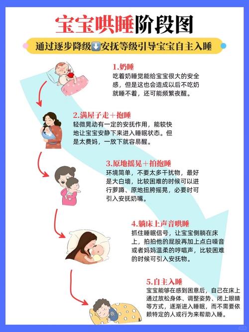 7个让宝宝乖乖不动的哄睡秘诀，新手爸妈必备的专家指南