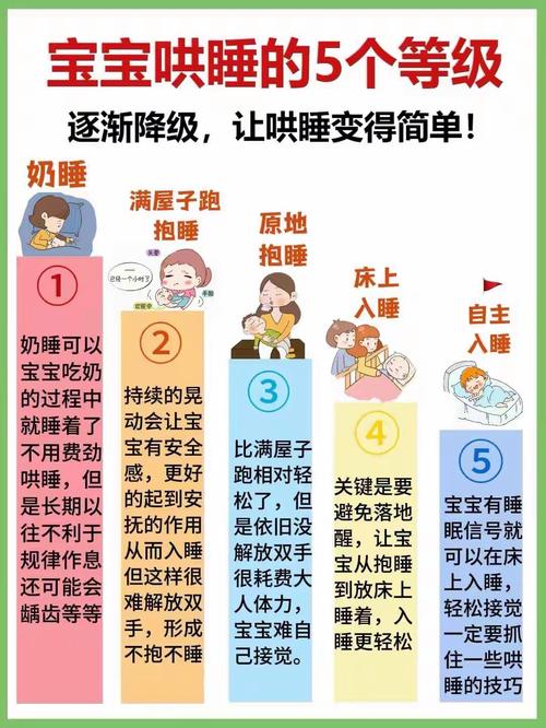 7个让宝宝乖乖不动的哄睡秘诀，新手爸妈必备的专家指南