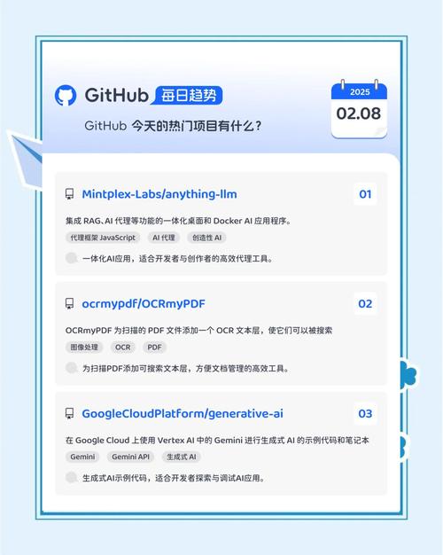 这才是github 1024 android 2.2.5的核心优势：3个不可复制的独特功能