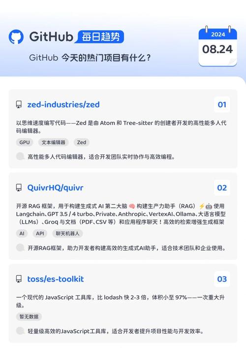 这才是github 1024 android 2.2.5的核心优势：3个不可复制的独特功能
