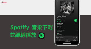 关于如何获取Spotify音乐文件的方法——Spotify歌曲下载指南
