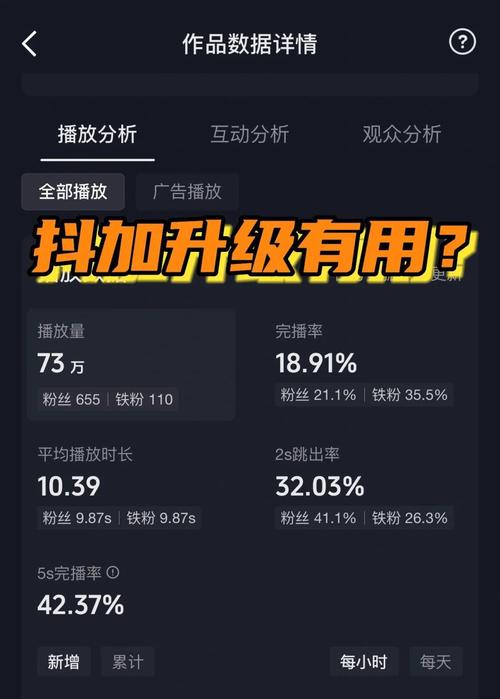 草莓APP vs 抖音：2023年人性化视频平台对比评测