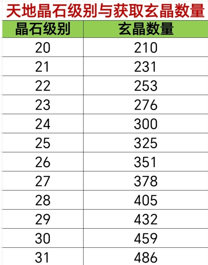 探索大千仙域的商道攻略——如何在寻道大千仙域中畅玩商途？