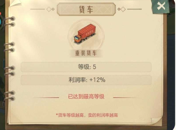 时光杂货店的特色商品交易指南——如何高效参与时光杂货店的特产买卖？ 
