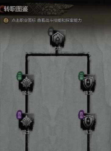 关于《神探诡事录》手游中的转职指南，如何实现职业的变换？